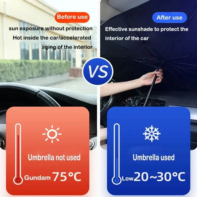 Sunshade umbrella open inside car