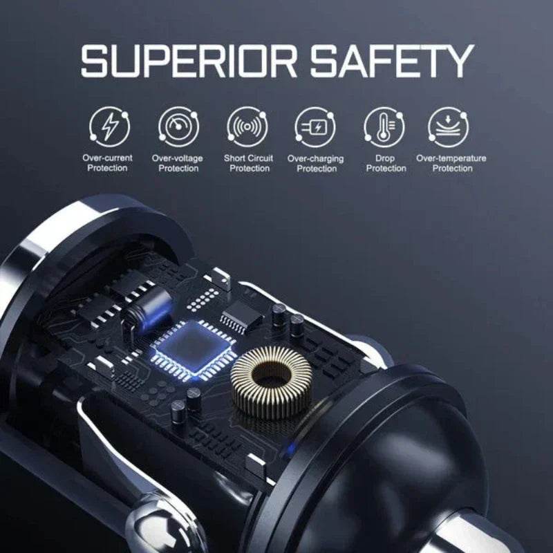 Multi Compatible 100W Fast Charging Car Charger - TRENSI