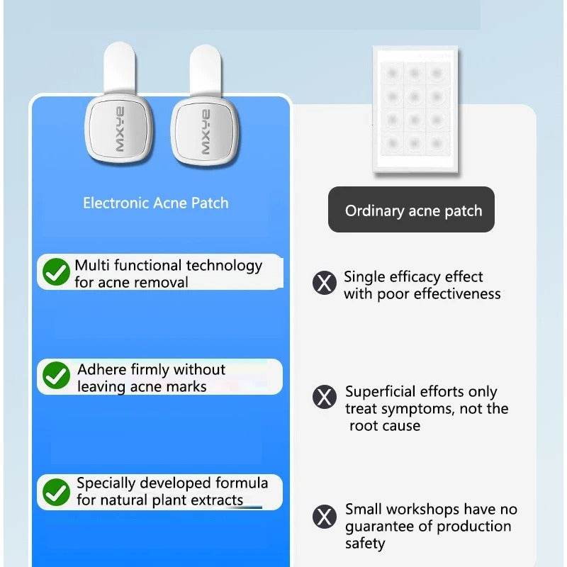 Electronic Beauty Device For Cleansing  And Fading Acne Marks-TRENSI